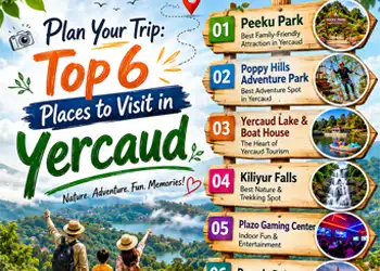 Top 6 Places to Visit in Yercaud - Peeku Park Blog